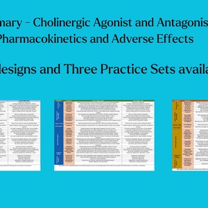 May include: Three different designs of a table summarizing cholinergic agonist and antagonist drugs on pharmacokinetics and adverse effects. The table has three columns, each with a different color scheme: yellow and blue, blue and green, and orange and brown. The text "Three designs and Three Practice Sets available" is at the top of the image.