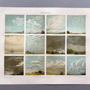 Könnte beinhalten: Ein historischer Lehrdruck mit dem Titel Wolkenformen, der ein Raster aus zwölf verschiedenen Illustrationen von Wolkenformationen zeigt. Jedes Quadrat stellt eine andere Himmelsszene mit unterschiedlichen Wetterlagen dar.