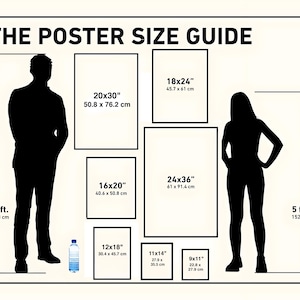 May include: A poster size guide with silhouettes of two people standing next to different sized posters. The guide shows the dimensions of each poster in inches and centimeters. The text "THE POSTER SIZE GUIDE" is at the top of the image.