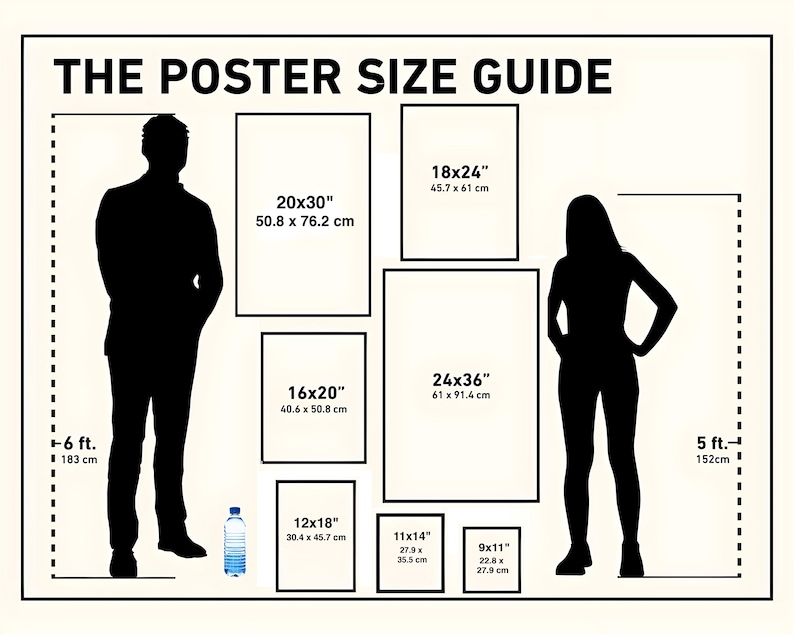May include: A poster size guide with silhouettes of two people standing next to different sized posters. The guide shows the dimensions of each poster in inches and centimeters. The text "THE POSTER SIZE GUIDE" is at the top of the image.