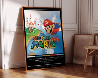 スーパーマリオワールド ポスター 裏は漢字 マリオカート64ポスター