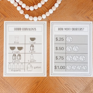 Può includere: Due fogli di lavoro stampabili in bianco e nero. Il primo foglio di lavoro è intitolato "Equivalenti liquidi" e mostra una tabella con diverse misure di liquidi, tra cui once, tazze, pinte, quarti e galloni. Il secondo foglio di lavoro è intitolato "Quanti quarti?" e mostra una tabella con diversi importi in dollari e un numero corrispondente di quarti.