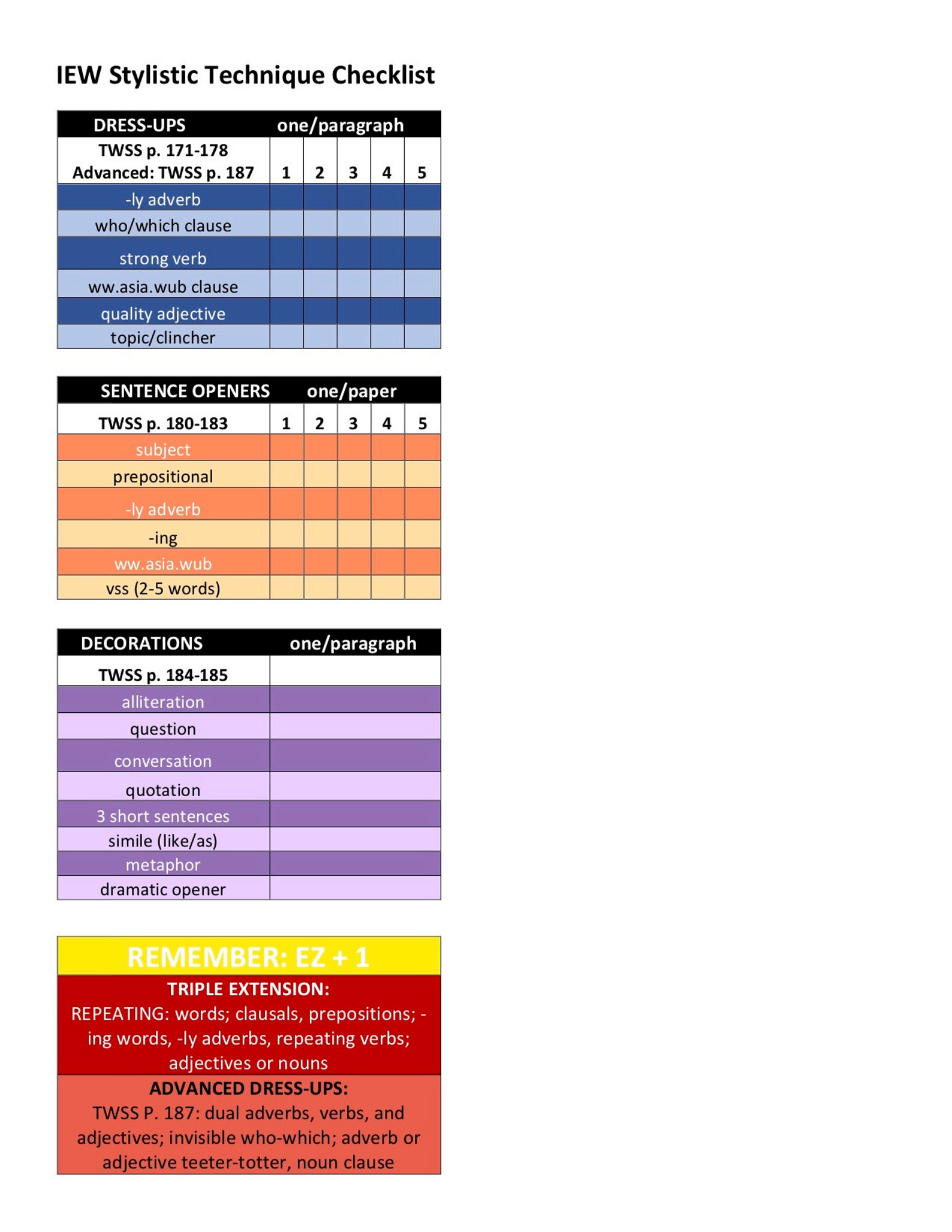 IEW Checklist - Etsy