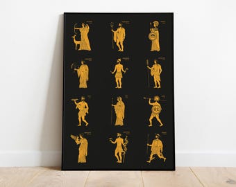 Grekiska gudar och gudinnor konsttryck, Olympus mytologi poster