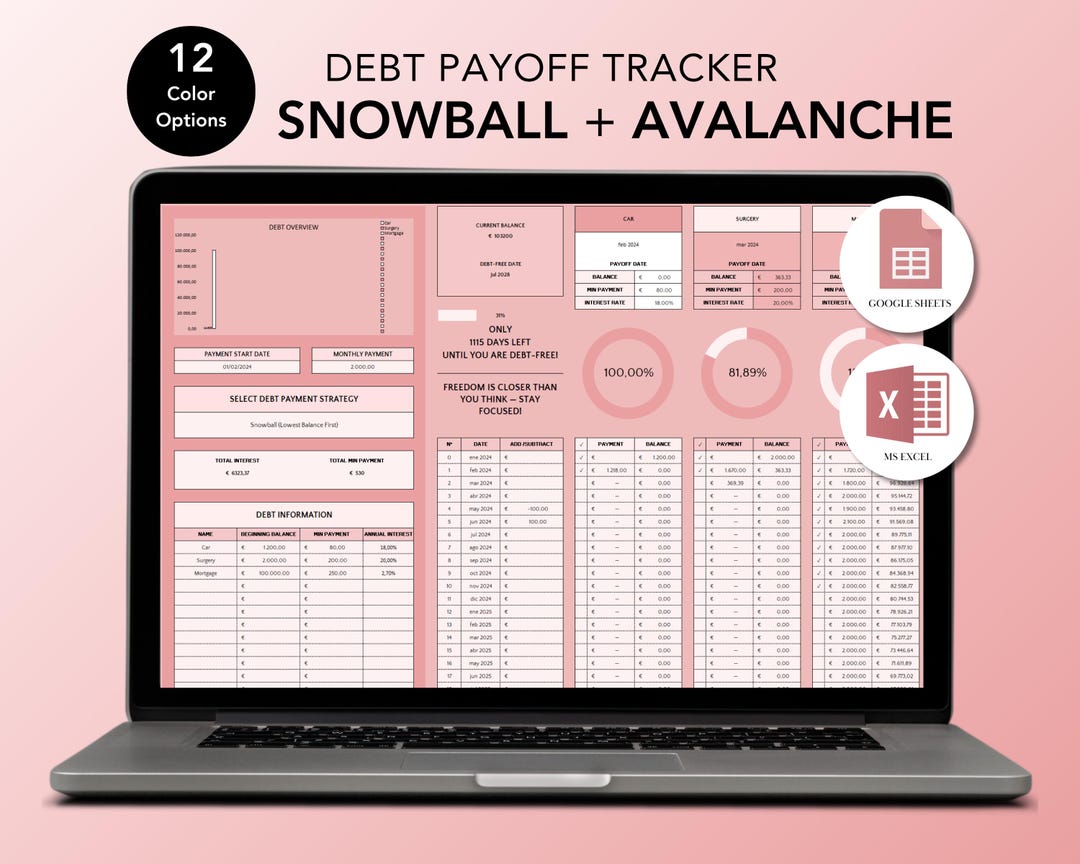 Debt Payoff Tracker – Excel & Google Sheets – Snowball and Avalanche ...