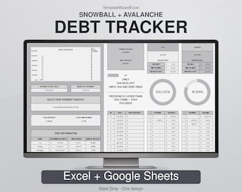 Puede incluir: Una hoja de cálculo digital de seguimiento de deudas en un monitor de computadora. La interfaz incluye secciones para resumen de deudas, estrategias de pago y seguimiento de saldos con texto como SNOWBALL + AVALANCHE DEBT TRACKER y Excel + Google Sheets.