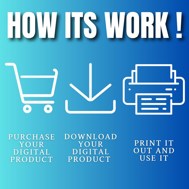 May include: A white shopping cart, a white download arrow, and a white printer icon with a white piece of paper inside. The text below the icons reads "HOW ITS WORK!"  "PURCHASE YOUR DIGITAL PRODUCT"  "DOWNLOAD YOUR DIGITAL PRODUCT"  "PRINT IT OUT AND USE IT"