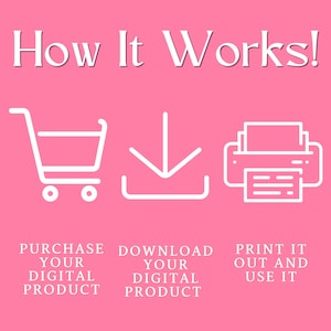 Op de afbeelding: Roze afbeelding met witte tekst en pictogrammen die de stappen illustreren om een digitaal product te kopen, downloaden en af te drukken. De tekst luidt "How It Works!" met een winkelwagen, een downloadpijl en een printerpictogram.