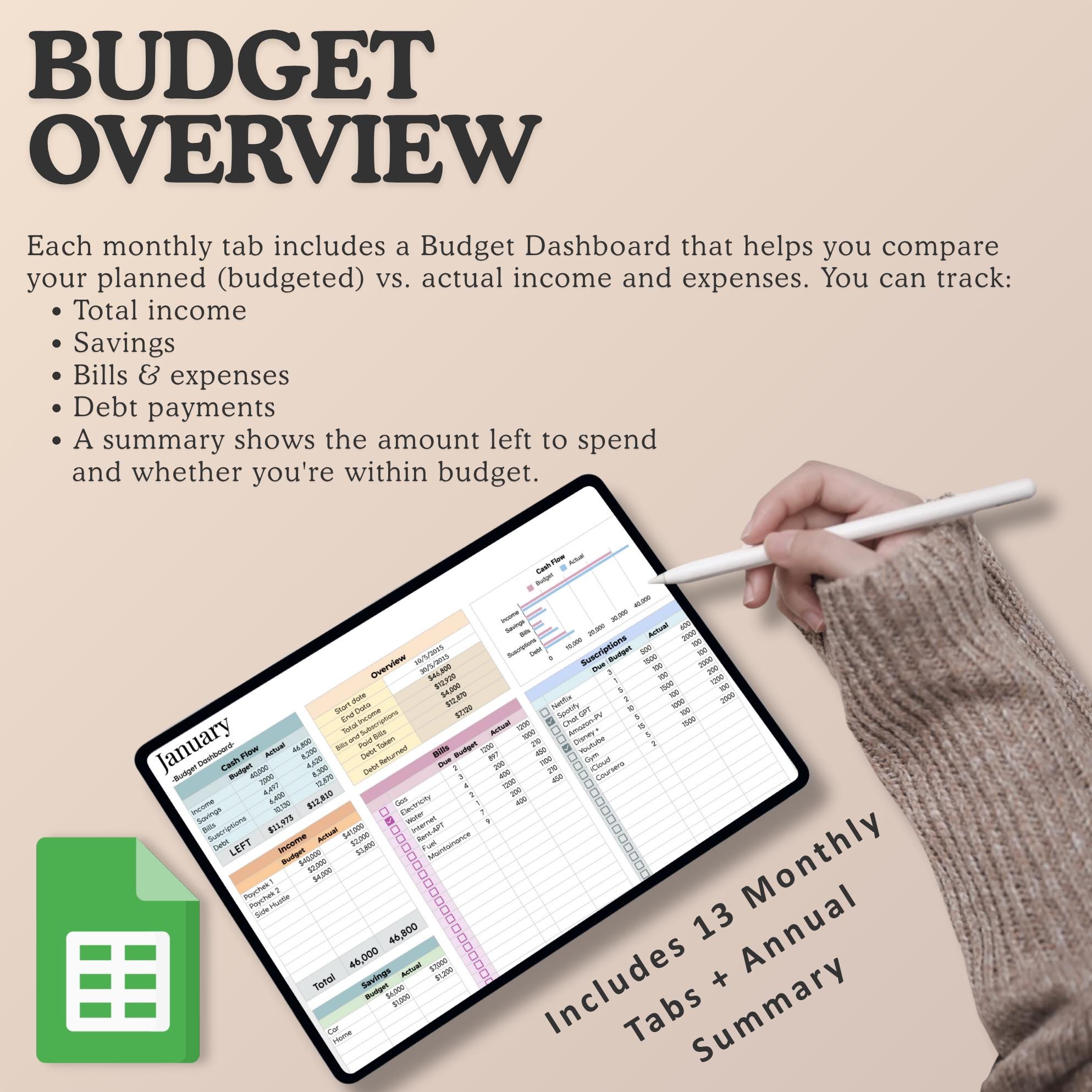 Google Sheets Budget Planner | Annual + Monthly Tracker Template ...