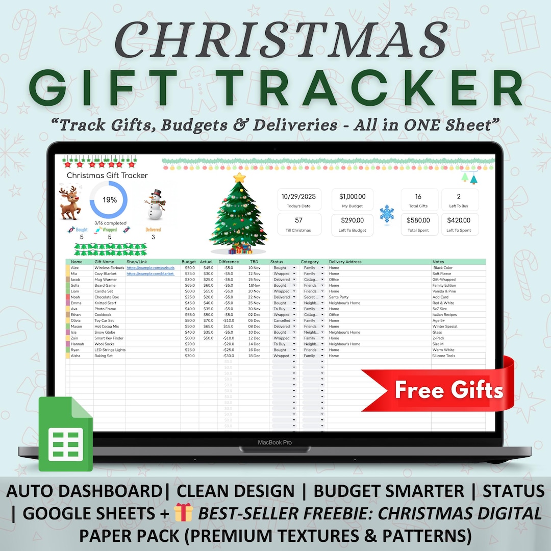 Google Sheets Christmas Gift Tracker Template – Budget, Gifts ...