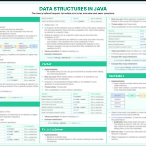 Java-datastrukturer fusklapp bild 2