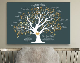 Mothers Day Gift for parents 50th anniversary gift 40th anniversary Like branches in a tree Personalized Gifts for mom Family tree print