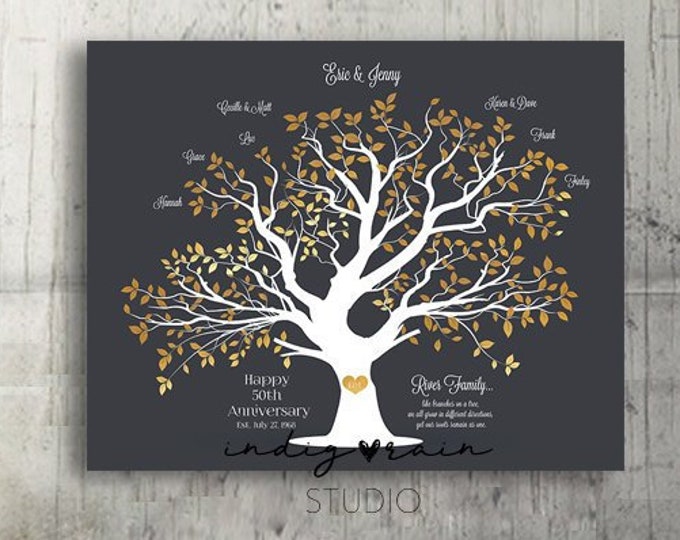 Personalized gift for grandparents Custom Family Tree gift extra large print Blended Family tree wall art Family Name Sign with verse Print