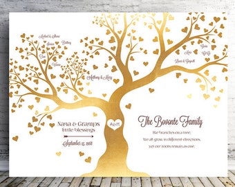 Art Prints Personalized Family Name Sign Family Tree Sign Christmas gift for Her Family Wall decor Mothers day gift Mother of the bride