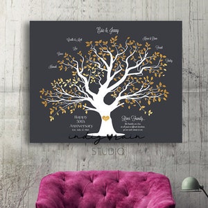 Custom 50th anniversary gift Family Tree Gift for parents gift for grandparents Above couch wall decor kids names in tree one of a kind gift image 2