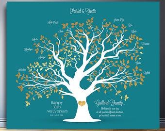 50th wedding anniversary Gift for parents 30th Anniversary Gift Tree of life Anniversary gift parents in-law Family Like branches on a tree