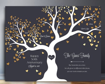 Family Tree of life Gift for mom grandparents gifts 25th anniversary 50th anniversary gifts for parents Mothers Day gift 40th anniversary