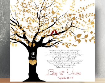 50th Anniversary Gift Song Lyric Wall Art 50th Wedding Etsy
