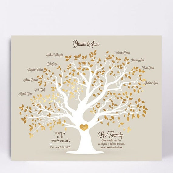 50Th Anniversary Gift Ideas For Friends : View 30 Wedding Anniversary Gift Ideas For Friends / Or, celebrate mom and dad's impressive decades together.