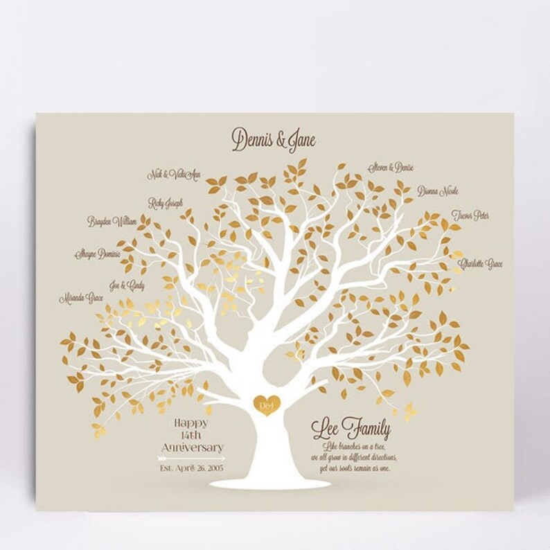 Anniversary Gift For Friends Christmas Gift 50th Anniversary Etsy