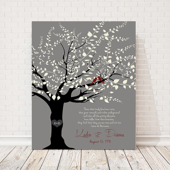40th Anniversary Gift For Parents Family Tree Art 40 Year Etsy