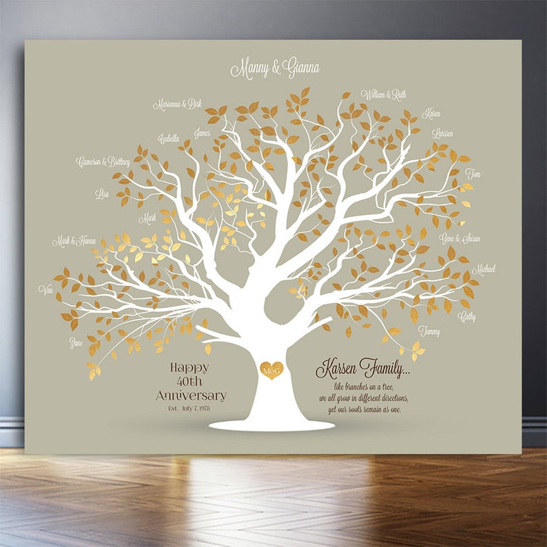 Gift For Parents 40th Anniversary Gifts For Parents Gift For Couple 40 Years Married 30th Personalized Wedding Anniversary Family Tree