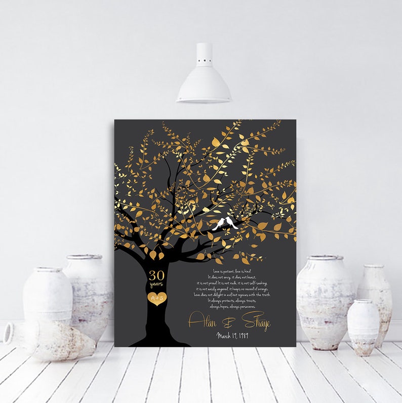 20th anniversary gift for him A Perfect Marriage 20 year