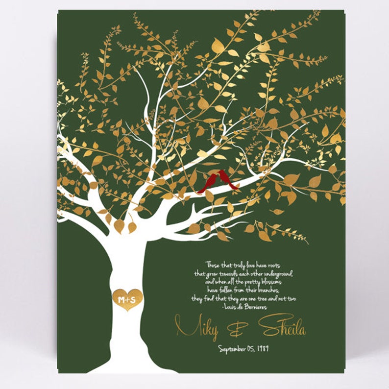 Gift for parents song lyrics tree of life print special | Etsy