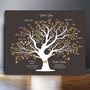 Custom 50th anniversary gift Family Tree Gift for parents gift for grandparents Above couch wall decor kids names in tree one of a kind gift image 8