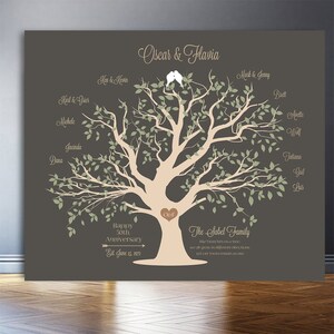 50th anniversary Gift for parents family tree Family sign for grandma for Grandparents gifts 30th anniversary gift 40th anniversary gifts Rooted in Nature