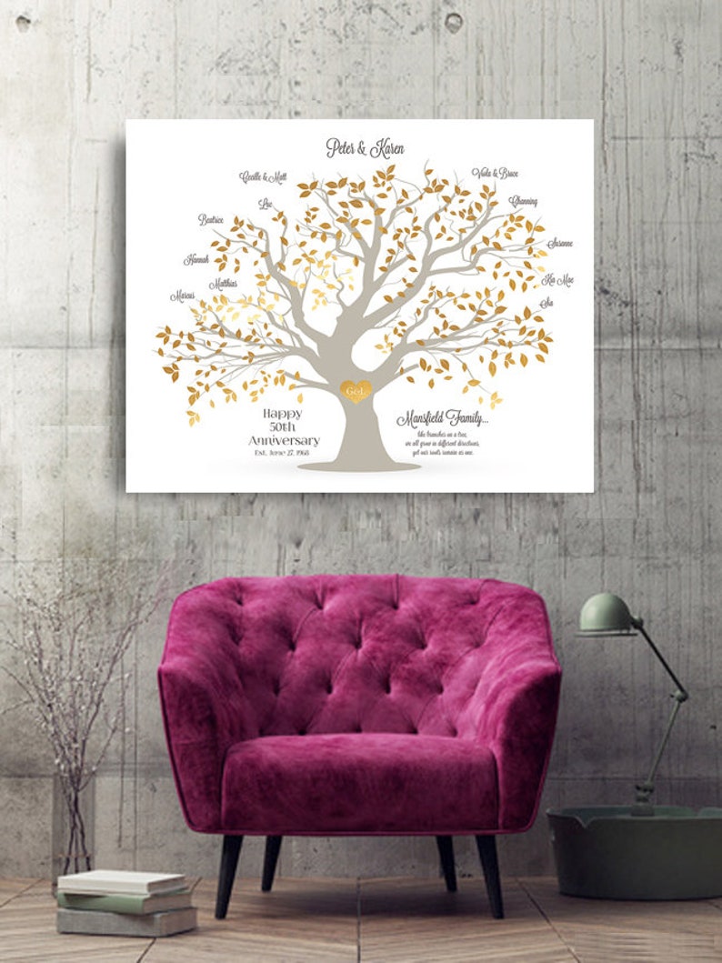 Custom 50th anniversary gift Family Tree Gift for parents gift for grandparents Above couch wall decor kids names in tree one of a kind gift image 7