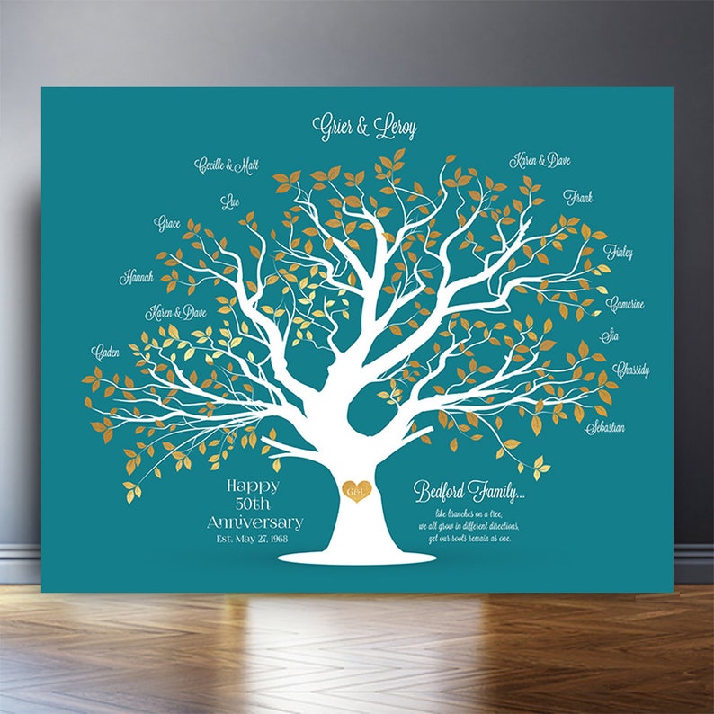 Custom 50th anniversary gift Family Tree Gift for parents gift for grandparents Above couch wall decor kids names in tree one of a kind gift image 3
