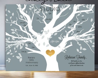 Family tree sign 50th anniversary gift for parents wall art tree of life birthday gifts for her canvas print family like branches heart