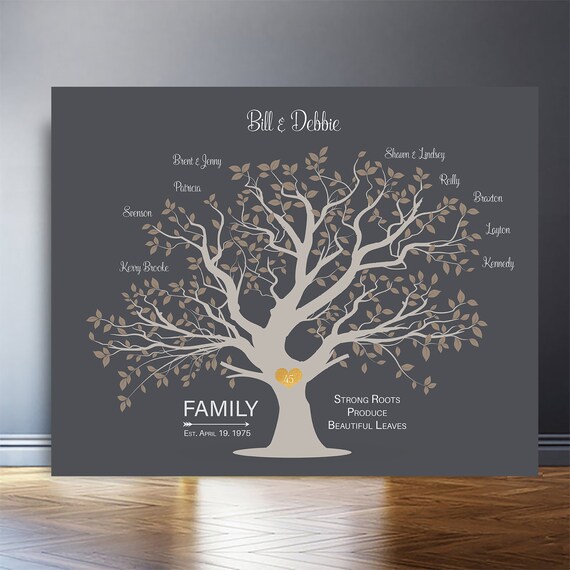 etsy mom christmas gifts