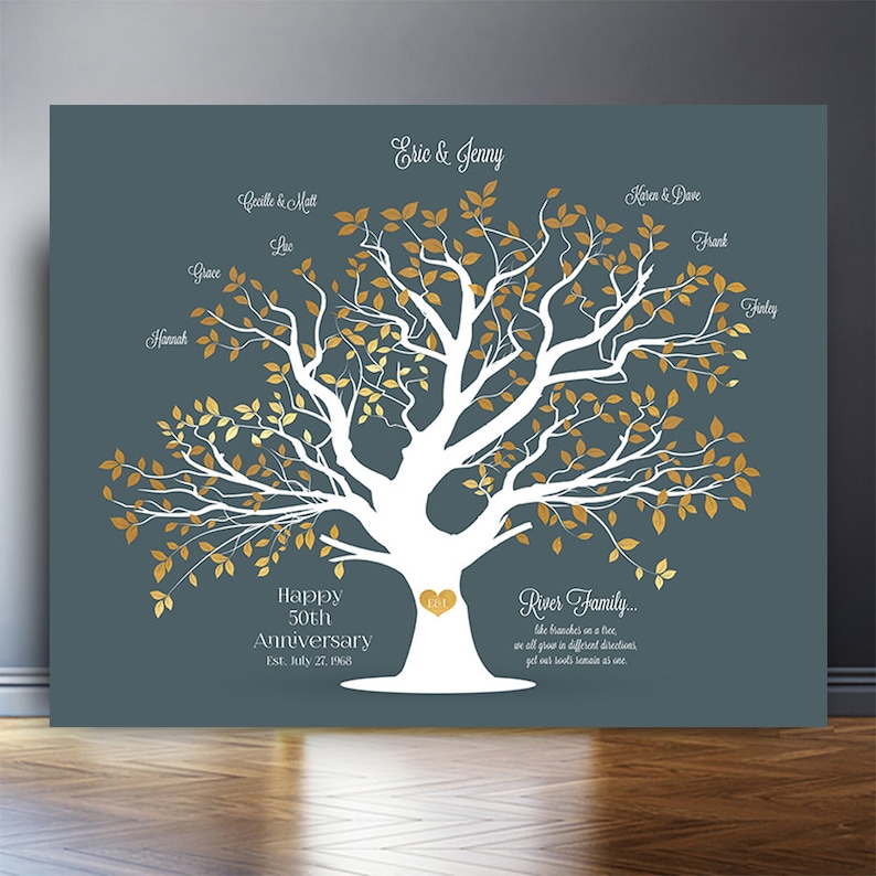 Custom 50th anniversary gift Family Tree Gift for parents gift for grandparents Above couch wall decor kids names in tree one of a kind gift image 4