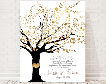 50th anniversary gift for parents family tree art 50year marriage canvas print Golden anniversary Personalized Wedding Gifts heart in tree