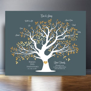 50th anniversary Gift for parents family tree Family sign for grandma for Grandparents gifts 30th anniversary gift 40th anniversary gifts Woodland GReen