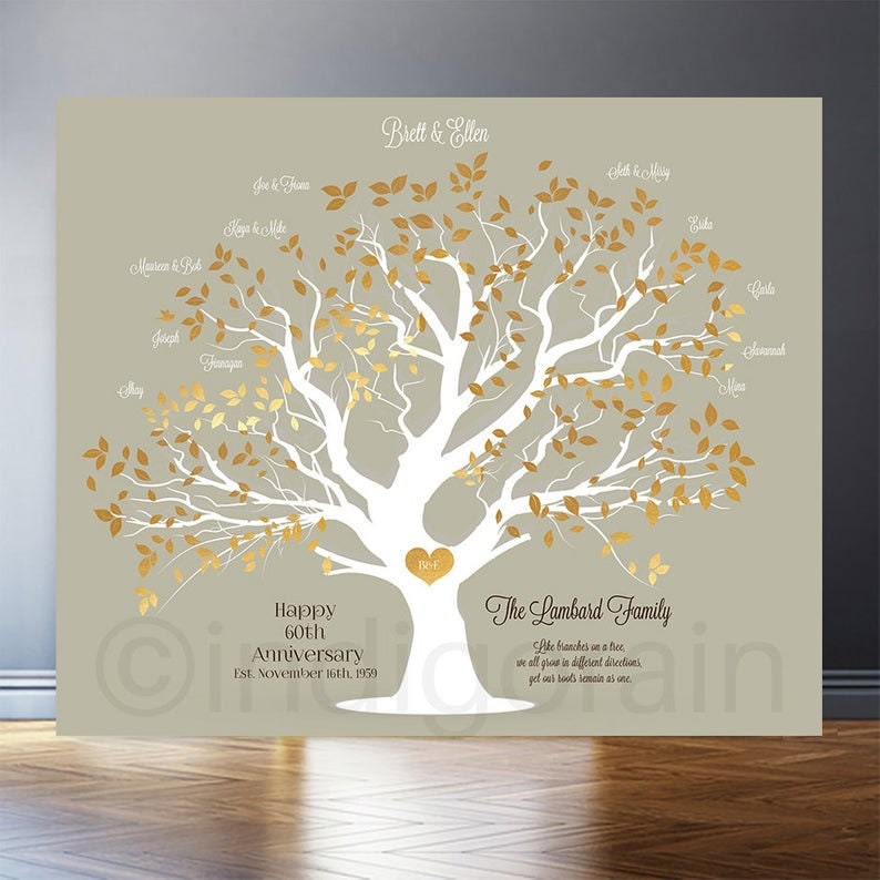 Custom 50th anniversary gift Family Tree Gift for parents gift for grandparents Above couch wall decor kids names in tree one of a kind gift image 5