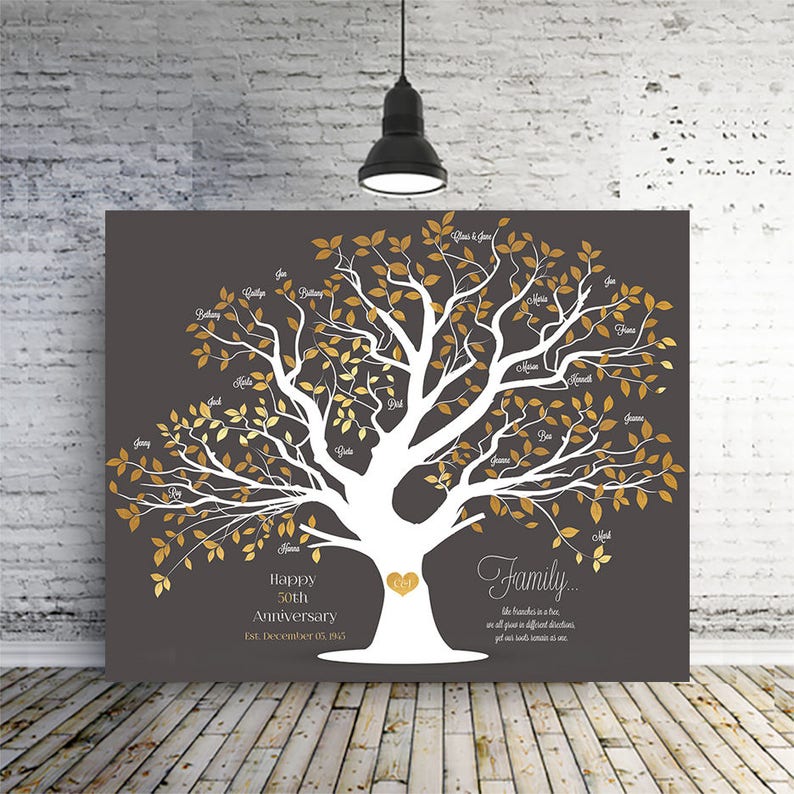 Family tree Gift for parents 50th anniversary gift Like Etsy