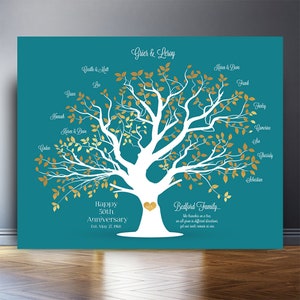 50th anniversary Gift for parents family tree Family sign for grandma for Grandparents gifts 30th anniversary gift 40th anniversary gifts Teal
