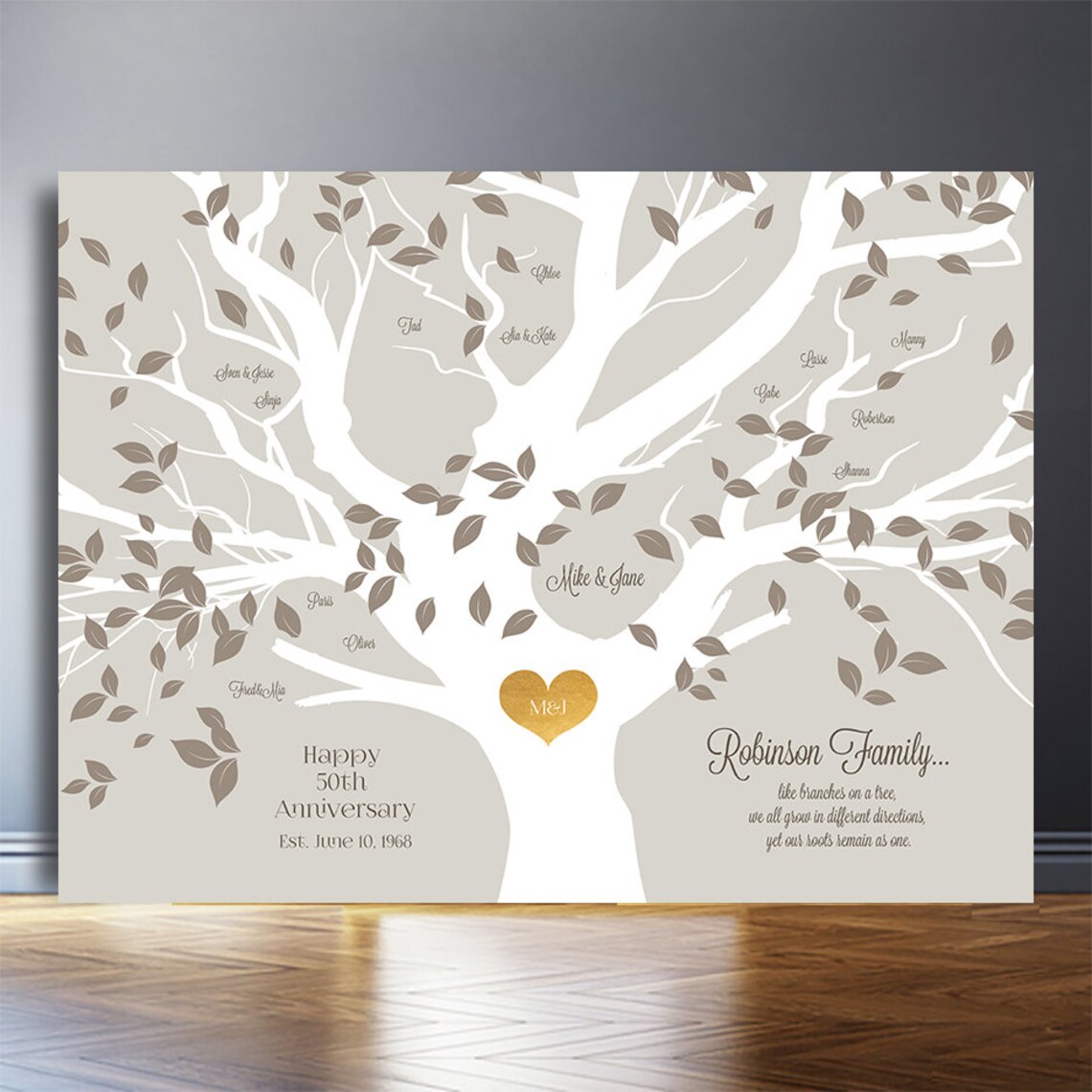 Wall Art Wedding Gift for Parents 50th Anniversary Gift Like Etsy