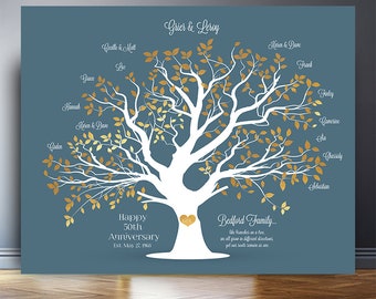 Regalo personalizado del 50 aniversario Regalo del árbol genealógico para los padres regalo para los abuelos Sobre la decoración de la pared del sofá nombres de los niños en el árbol regalo único en su tipo