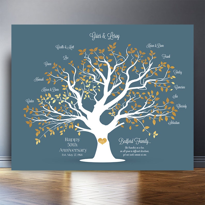 Custom 50th anniversary gift Family Tree Gift for parents gift for grandparents Above couch wall decor kids names in tree one of a kind gift image 1