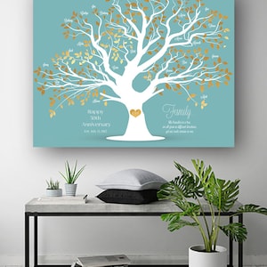 Custom 50th anniversary gift Family Tree Gift for parents gift for grandparents Above couch wall decor kids names in tree one of a kind gift image 6