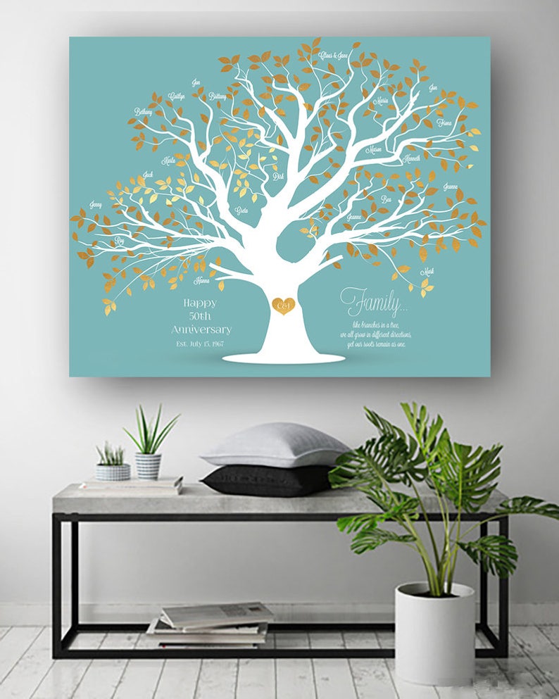 Custom 50th anniversary gift Family Tree Gift for parents gift for grandparents Above couch wall decor kids names in tree one of a kind gift image 6