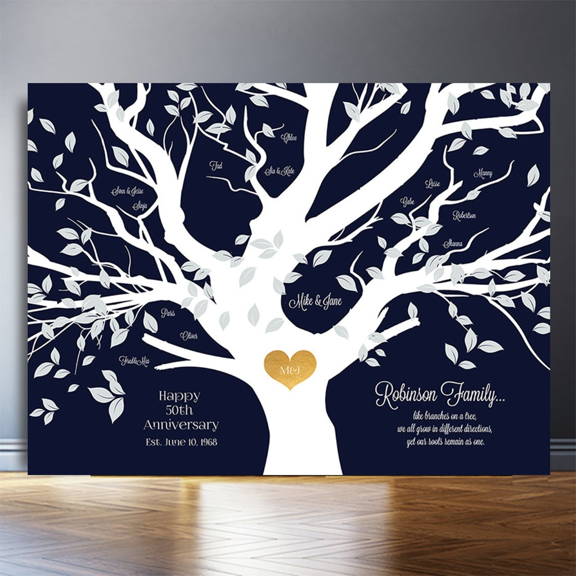 Wall Art Wedding Gift for Parents 50th Anniversary Gift Like Etsy
