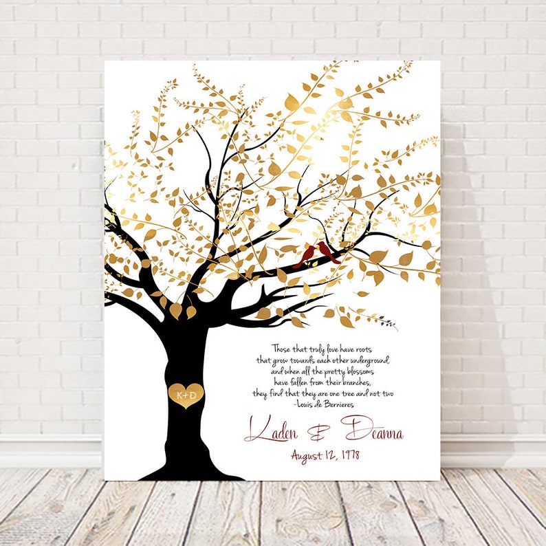 30 year gift for parents tree of life print wedding anniversary 30th anniversary gift for parents anniversary 40th anniversary Custom sign