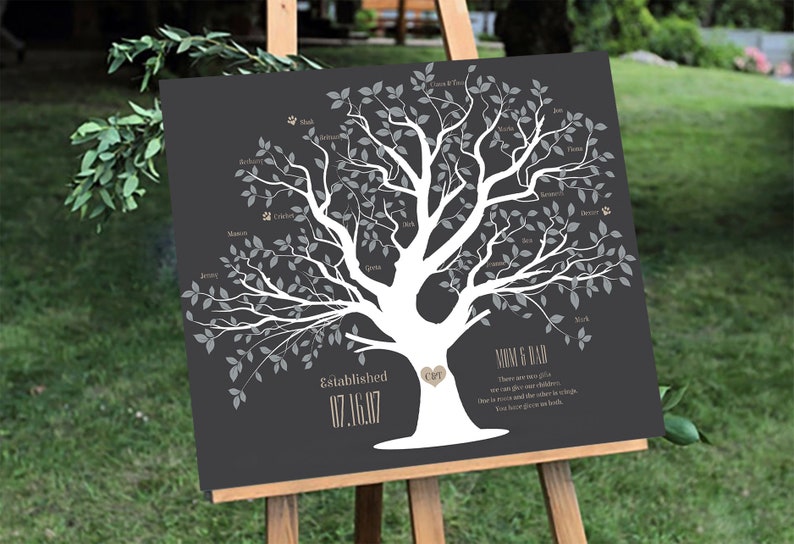 Wedding Gifts For Parents On Wedding Day Personalized Wedding Etsy