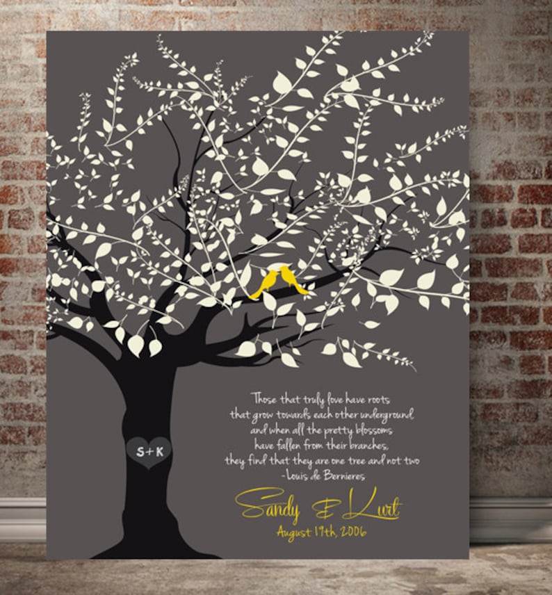 30 year gift for parents tree of life print wedding anniversary 30th anniversary gift for parents anniversary 40th anniversary Custom sign