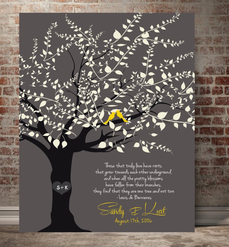 50th GOLDEN Anniversary print 50th Anniversary Gift for parents wedding gift parents gift for parents from kids canvas print custom quote Urban Bronze +Yellow